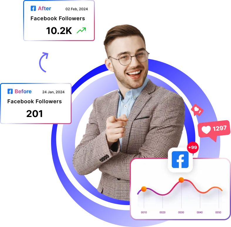 Facebook Monetization